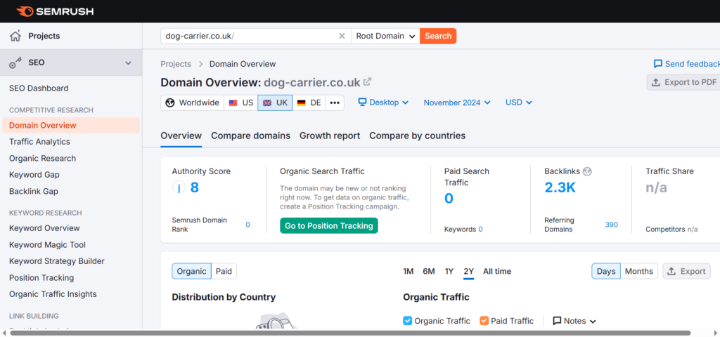 website condition before seo